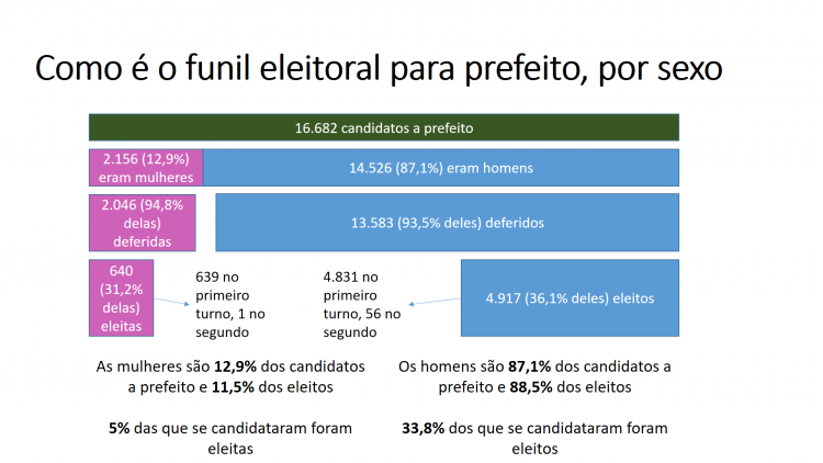 Captura de Ecrã (18)