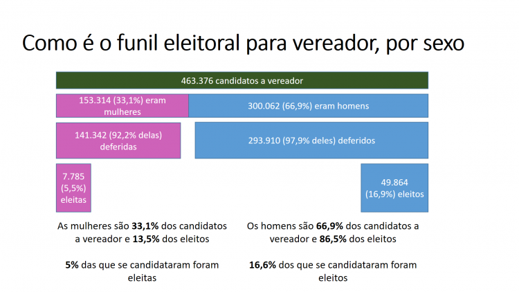 Captura de Ecrã (21)